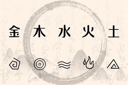 地理择日正解,上梁择日宜忌,出行择日择吉,每月吉凶择日,今日择日宜忌,太乙择日课